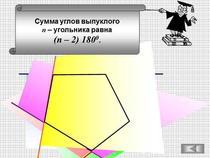 Прямоугольник называется выпуклым, если он лежит по одну сторону от каждой прямой,  проходящей